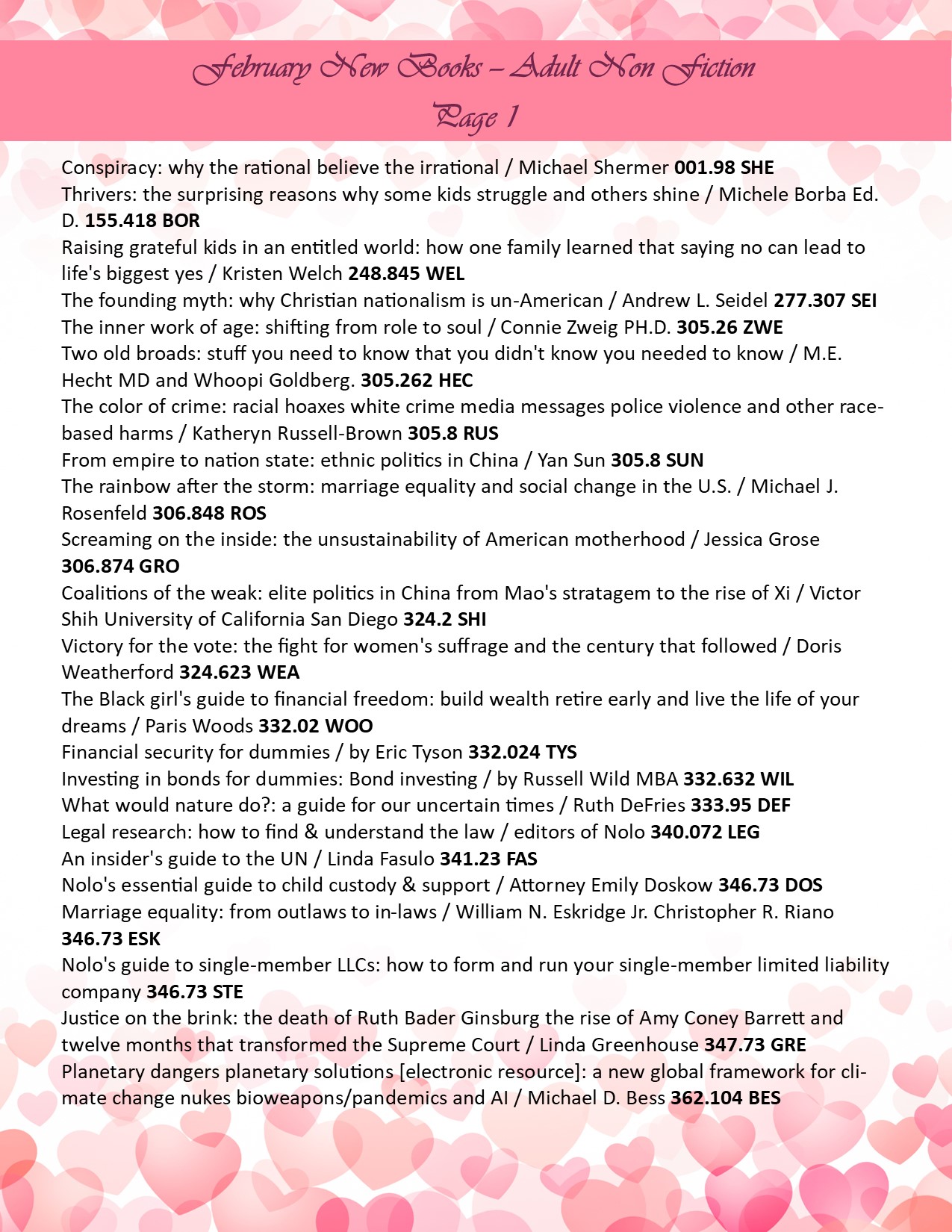 February 2023 Adult New Books - Non Fiction pg 1