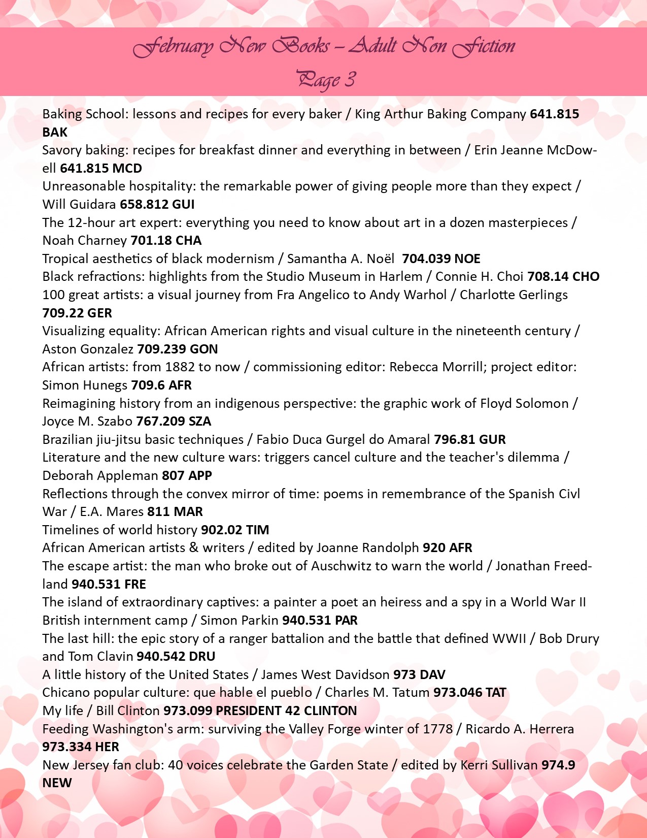 February 2023 Adult New Books - Non Fiction pg 3